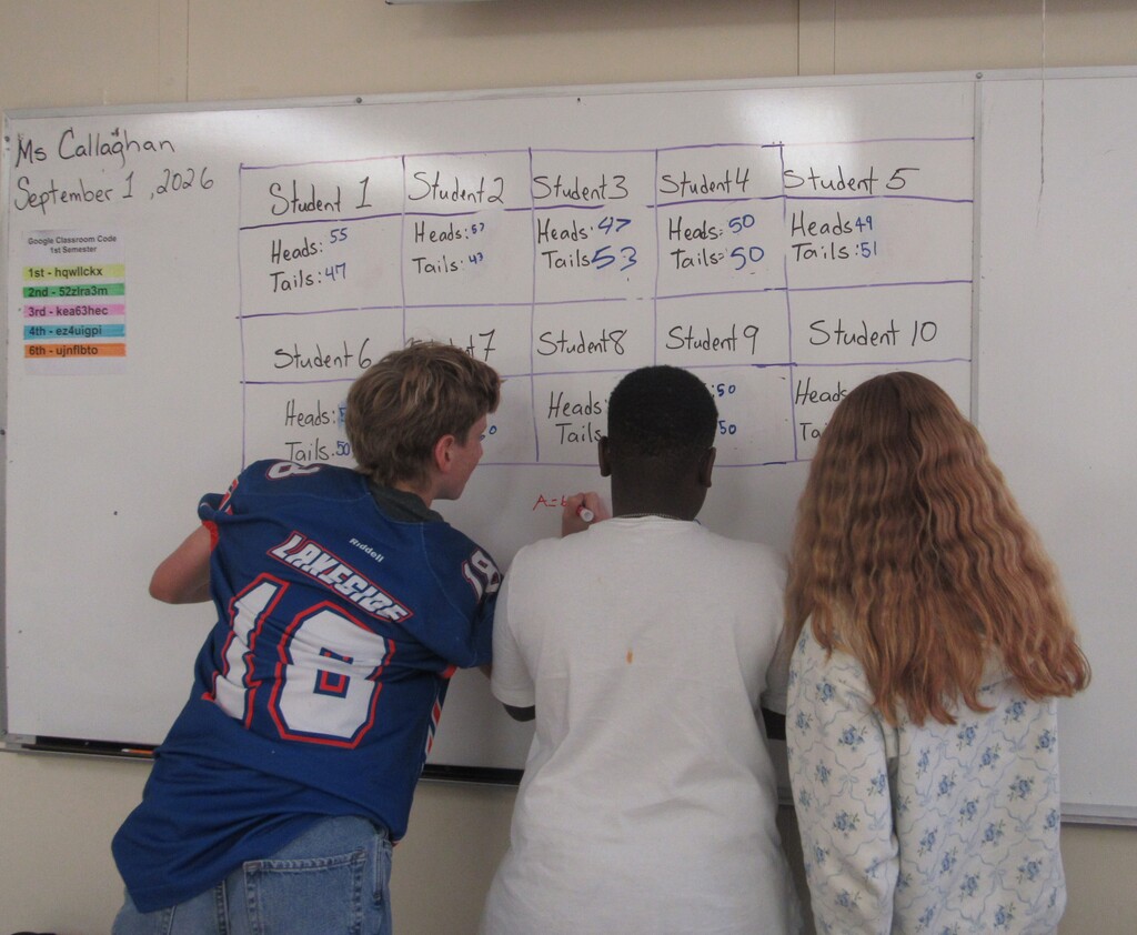 Four students look at a white board with names and scores listed, one writing with a marker.