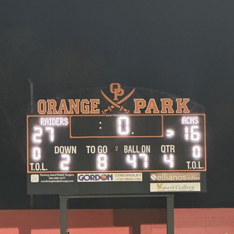OPH vs. ACHS
