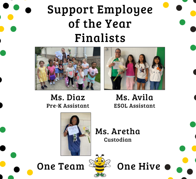 Support Employee of the Year