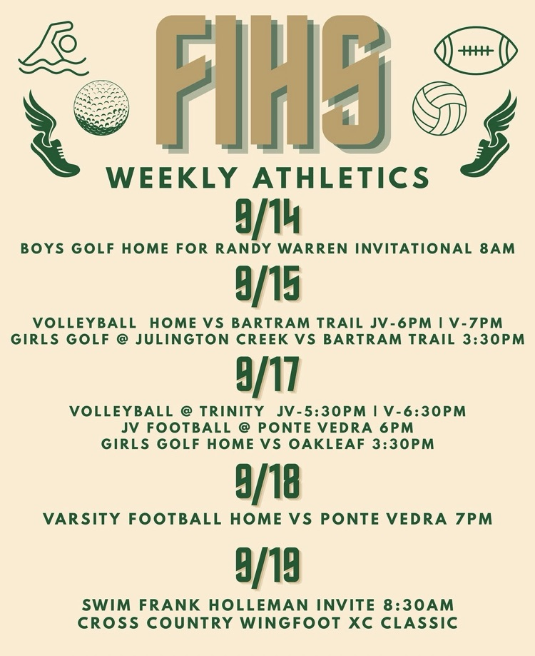 weekly