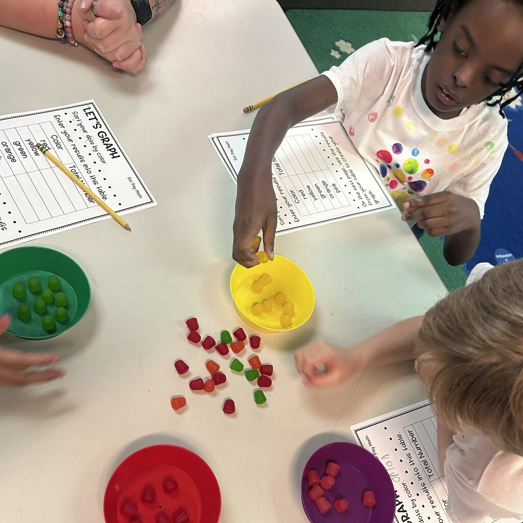 dot day pics