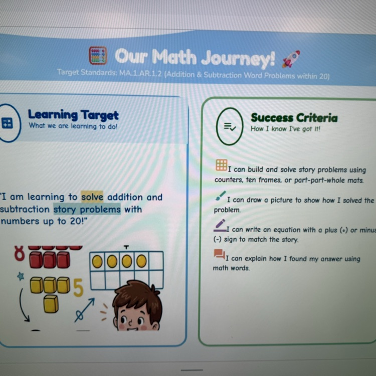 student with cookie for math visual