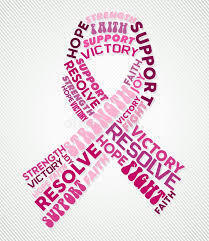 A pink ribbon formed from words such as "strength," "hope," and "victory" on a light gray background.