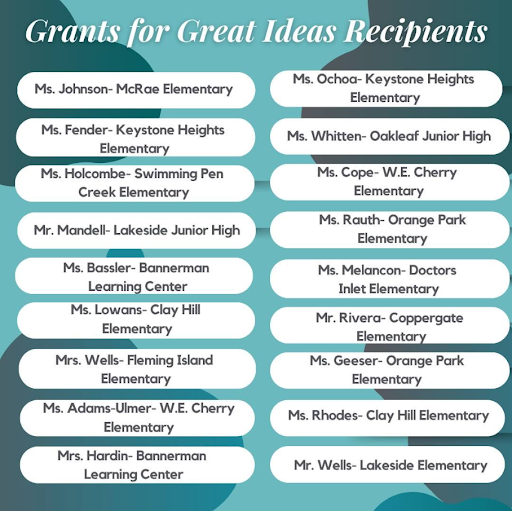A list of educators and their schools, titled "Grants for Great Ideas Recipients", displayed on a blue background.