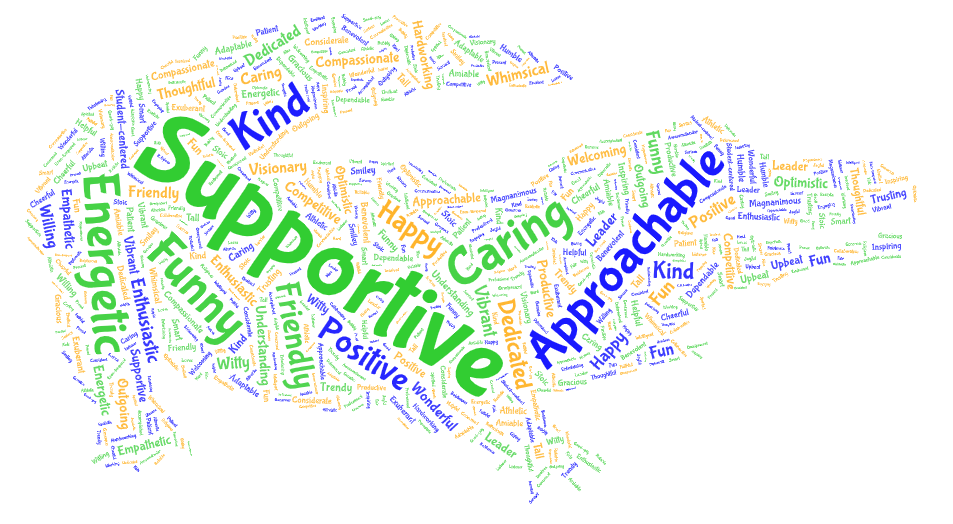 word art image