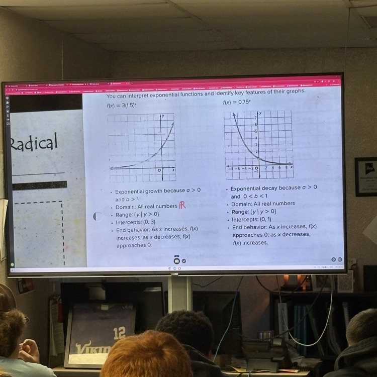 graphs on a board