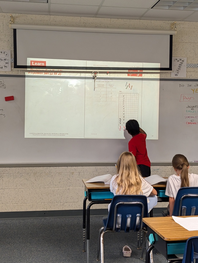 A classroom with students seated. A person stands before a whiteboard and projector screen, presenting a lesson.