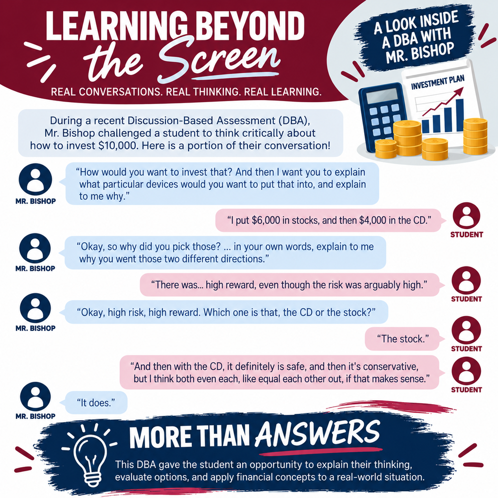An infographic features a discussion on investing $10,000. It includes dialogue, questions, and financial concepts.