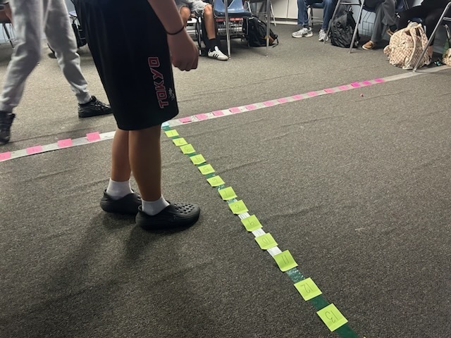 Person in shorts and black shoes standing on floor marked with green and pink lines. Others seated in background.