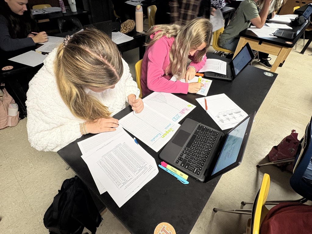 students graphing