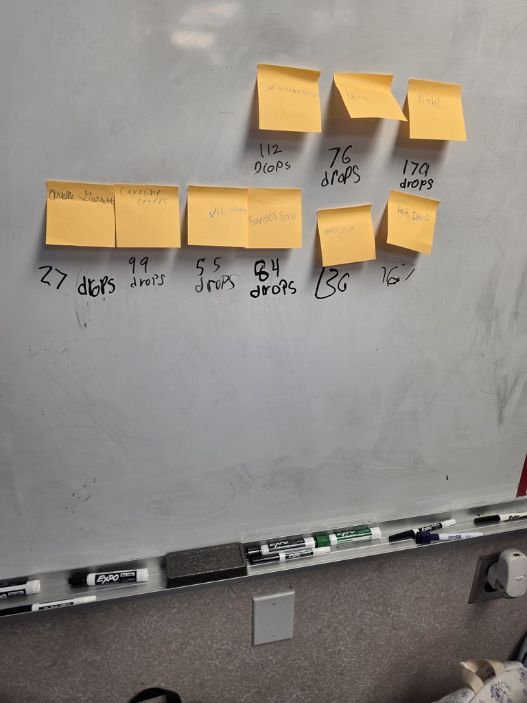 A whiteboard with yellow notes and blue writing on it. Below the board, there is a shelf.