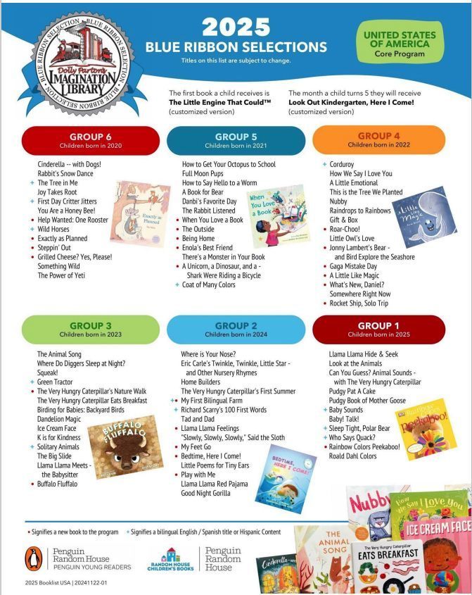 2025 Blue Ribbon Selections