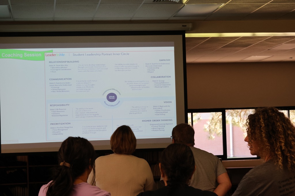 For the past two days, USD 379 teachers, paras, aides, secretaries, and custodians have been involved in the district-wide implementation of The Leader in Me, a whole-school transformation process developed by FranklinCovey Education.  The program has been used at 379 schools in the past, but it has never been a full district initiative until now. It focuses on teaching social-emotional and leadership skills, including communication, goal setting, problem-solving, and conflict resolution. This program has shown the ability to: 1. Increase Student Leadership & Academic Performance: Studies show that Leader in Me schools show increased student leadership and academic performance, including significant gains in subjects like ELA and math. 2. Improve School Culture: The program promotes a positive school environment by emphasizing respect, collaboration, and student voice, leading to higher teacher satisfaction, fewer discipline incidents, and better student attendance. 3. Empower Educators & Families: Leader in Me also equips educators with transformational leadership skills and provides resources to involve families in their children's learning. 379 families will see much more information in the coming months with this program. We are excited to see how it helps our students, staff, and schools! #celebrate379