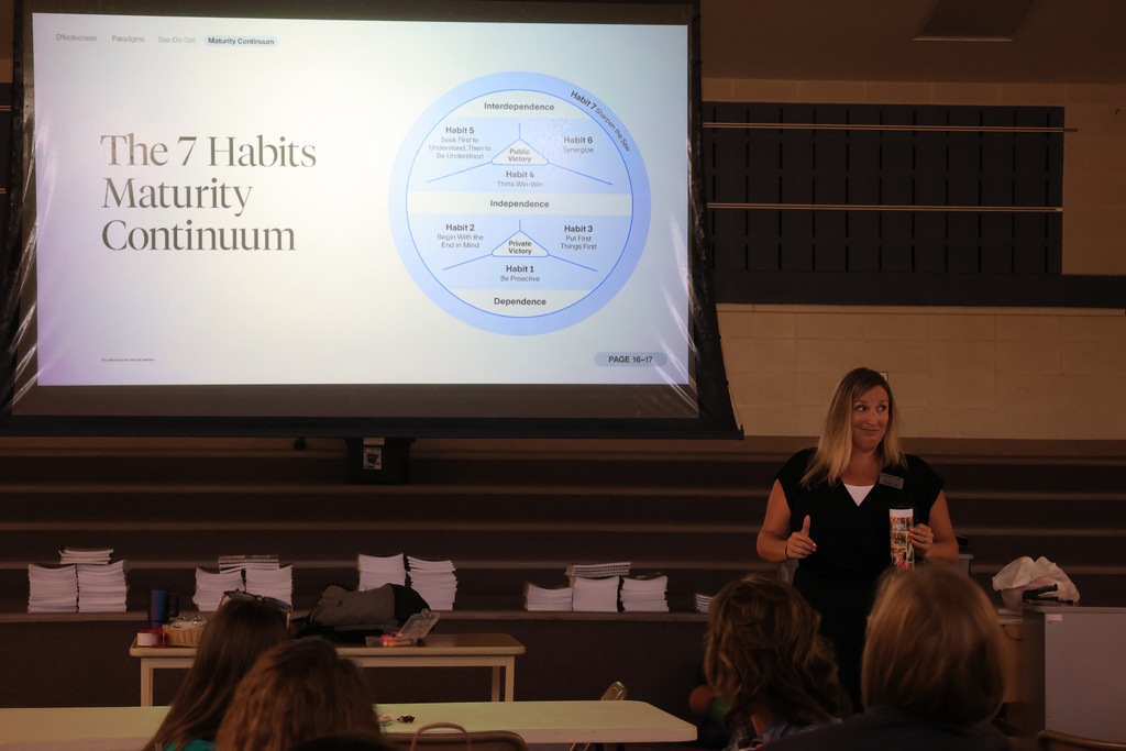 For the past two days, USD 379 teachers, paras, aides, secretaries, and custodians have been involved in the district-wide implementation of The Leader in Me, a whole-school transformation process developed by FranklinCovey Education.  The program has been used at 379 schools in the past, but it has never been a full district initiative until now. It focuses on teaching social-emotional and leadership skills, including communication, goal setting, problem-solving, and conflict resolution. This program has shown the ability to: 1. Increase Student Leadership & Academic Performance: Studies show that Leader in Me schools show increased student leadership and academic performance, including significant gains in subjects like ELA and math. 2. Improve School Culture: The program promotes a positive school environment by emphasizing respect, collaboration, and student voice, leading to higher teacher satisfaction, fewer discipline incidents, and better student attendance. 3. Empower Educators & Families: Leader in Me also equips educators with transformational leadership skills and provides resources to involve families in their children's learning. 379 families will see much more information in the coming months with this program. We are excited to see how it helps our students, staff, and schools! #celebrate379