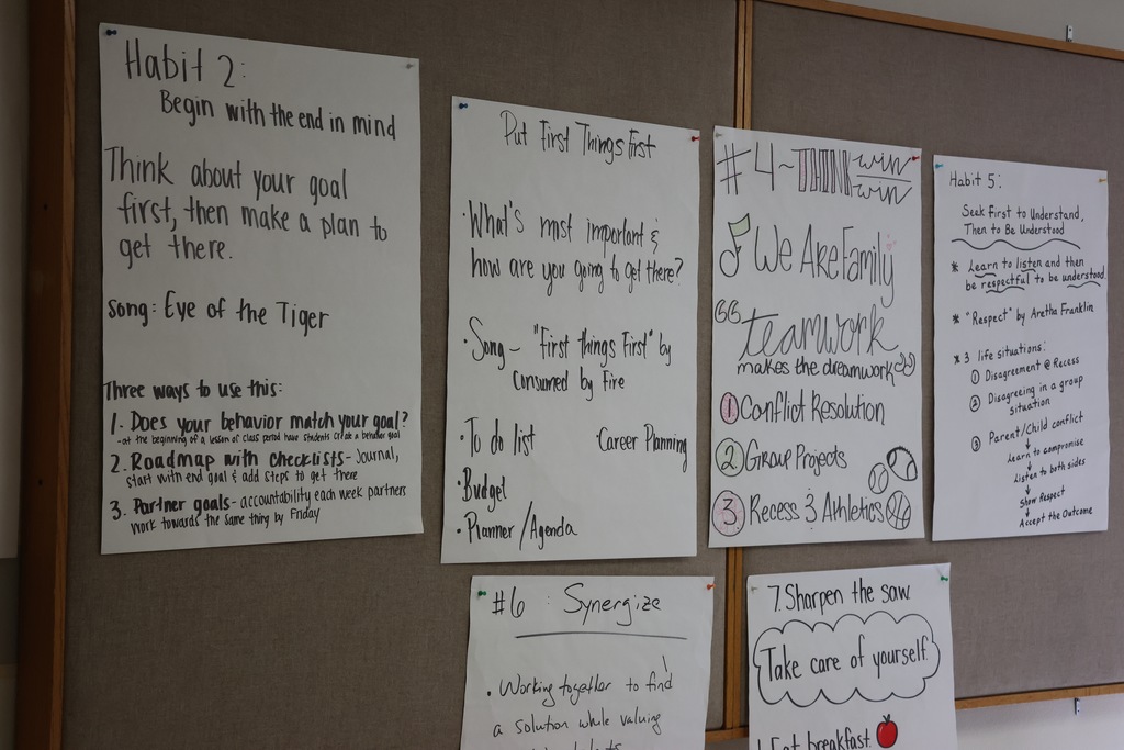For the past two days, USD 379 teachers, paras, aides, secretaries, and custodians have been involved in the district-wide implementation of The Leader in Me, a whole-school transformation process developed by FranklinCovey Education.  The program has been used at 379 schools in the past, but it has never been a full district initiative until now. It focuses on teaching social-emotional and leadership skills, including communication, goal setting, problem-solving, and conflict resolution. This program has shown the ability to: 1. Increase Student Leadership & Academic Performance: Studies show that Leader in Me schools show increased student leadership and academic performance, including significant gains in subjects like ELA and math. 2. Improve School Culture: The program promotes a positive school environment by emphasizing respect, collaboration, and student voice, leading to higher teacher satisfaction, fewer discipline incidents, and better student attendance. 3. Empower Educators & Families: Leader in Me also equips educators with transformational leadership skills and provides resources to involve families in their children's learning. 379 families will see much more information in the coming months with this program. We are excited to see how it helps our students, staff, and schools! #celebrate379