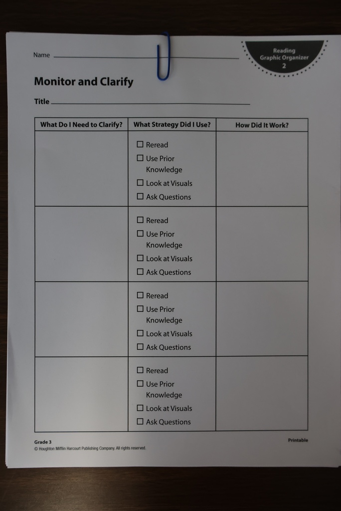 Mrs. Ehler's 3rd graders were stinking it up, today! Students were reading the story "Stink and the Freaky Frog Freakout" from their ELA curriculum. While reading, they used a graphic organizer to identify the questions they had, determined the strategy they would use to answer those questions, and then reflected to see if those strategies were effective. #celebrate379
