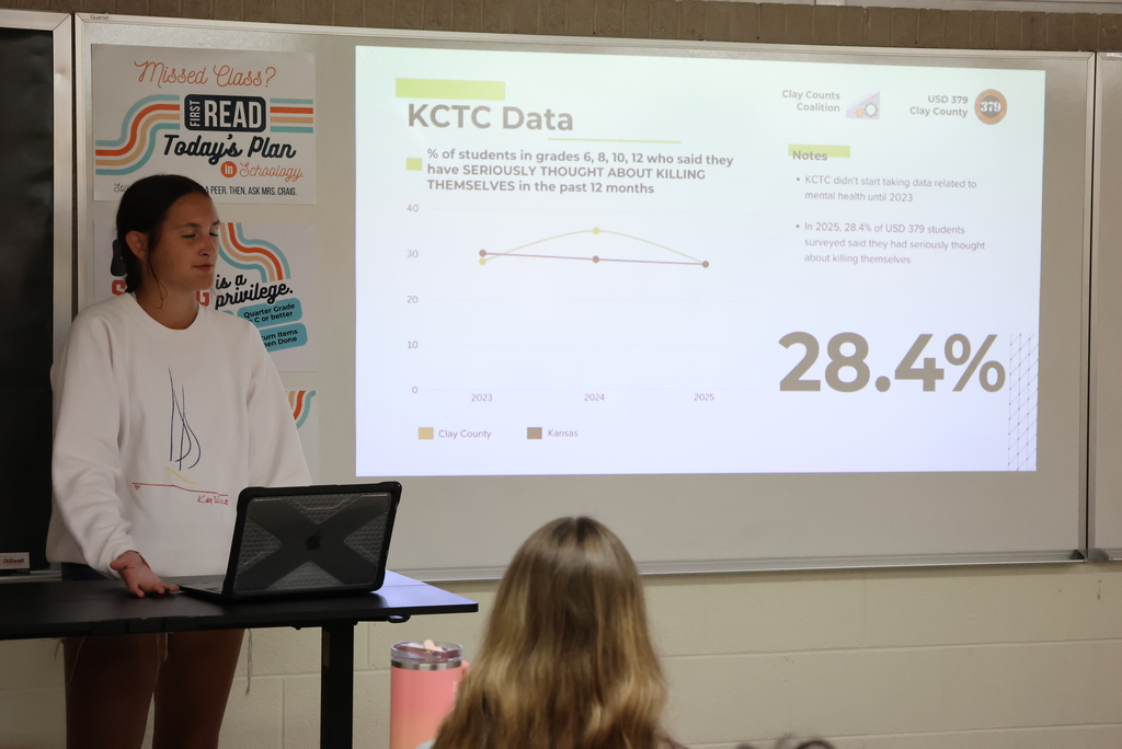 Mrs. Craig welcomed some special guests today to her freshman health classes. Clay Counts Communications Coordinator Matt Weller and YLinK member Kate Larson spoke on Clay County drug use and mental health data, and what Clay Counts, USD 379, and YLinK are doing to help. Matt also talked about the role of social media on mental health. #celebrate379