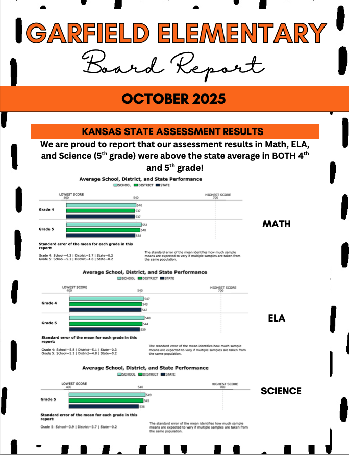 The October GES BOE Report can be viewed here: #celebrate379