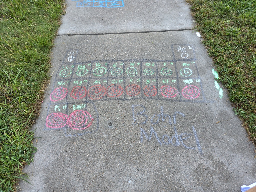 Mr. Roberts' chemistry students avoided the rain this morning and made sidewalk chalk artwork to help them visualize the periodic trends and atomic theory. #celebrate379