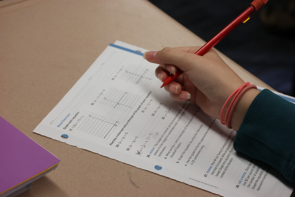 It's slope intercept graphing time in Mr. Freeman's Algebra 1 class! #celebrate379