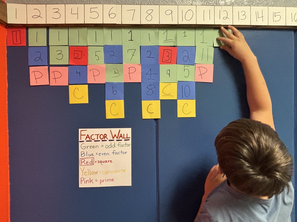 Mrs. Pfizenmaier’s 4th graders are building a factor wall in the 4th grade wing of Garfield! Students have to identify all the factors of each number, determine whether they are odd or even, and whether the number is prime or composite. They are even figuring out if there is a square factor for that number! They are doing a great job working as a team to build this factor wall! #celebrate379