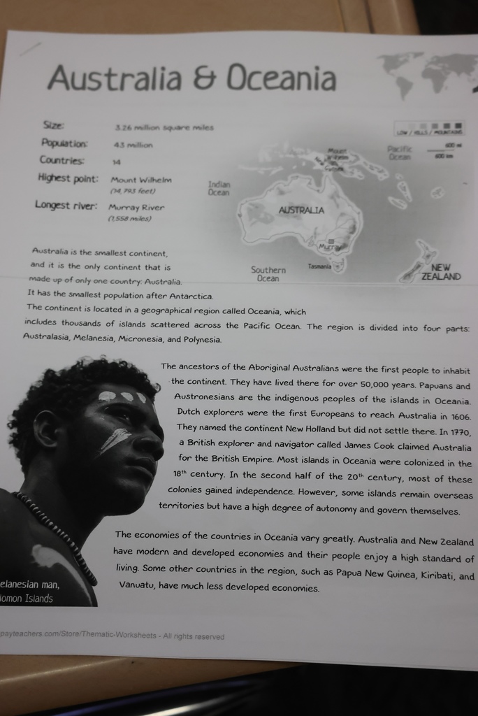 Mr. Seuser is spending the first semester with his 7th graders studying geography. Today, they were specifically focusing on Australia. and the surrounding islands, which are more than you think! In the second semester, they will turn to history. #celebrate379