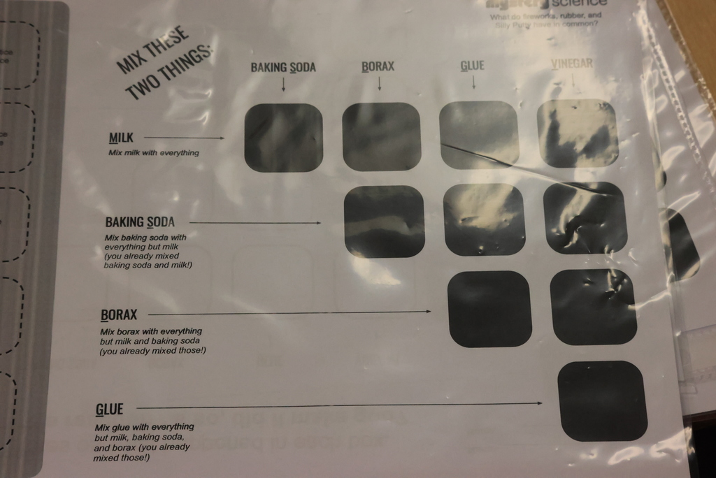 Garfield science teachers use the Mystery Science curriculum for all of their lessons. Today, Mrs. Schurle's 5th graders were mixing different ingredients to see how they reacted to each other. #celebrate379