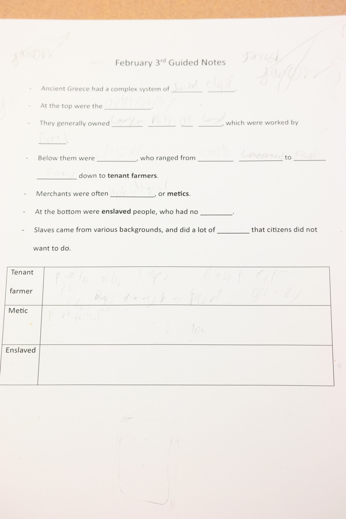 Mr. Higgins' world history class is on to the Greek empire! Today, the 6th graders were taking guided notes about the different types of people and social hierarchy within that region. #celebrate379