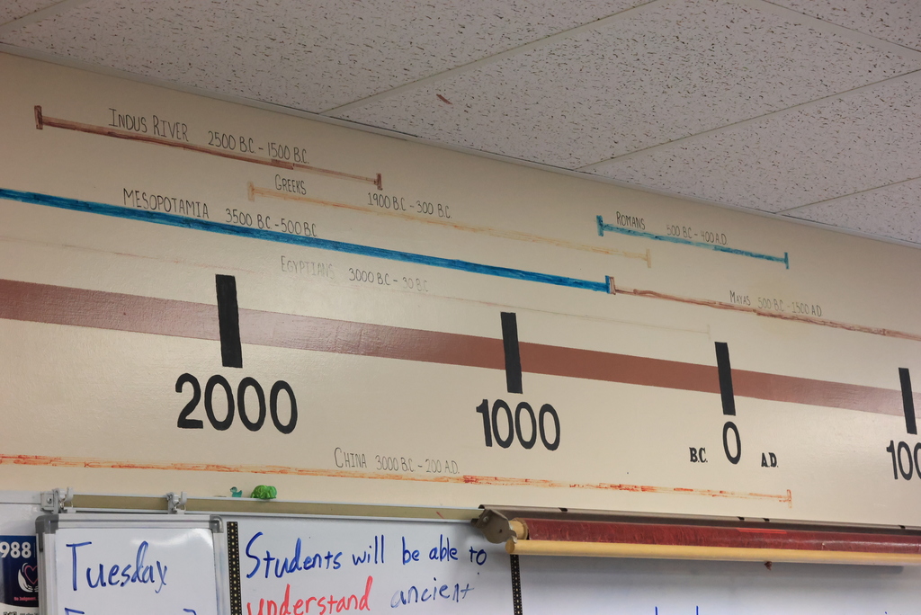 Mr. Higgins' world history class is on to the Greek empire! Today, the 6th graders were taking guided notes about the different types of people and social hierarchy within that region. #celebrate379