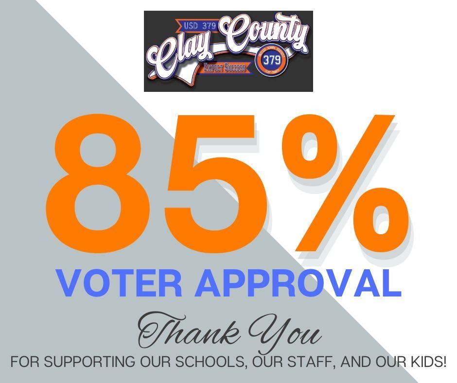 Yesterday, Clay County spoke loudly in support of our schools and our kids.  USD 379 voters approved the school bond with an 85% YES VOTE. Out of 14 school bond elections across Kansas last night, Clay County had the HIGHEST PERCENTAGE OF YES VOTES — a powerful statement about how much this community believes in its schools and its kids.  "THANK YOU to the voters of Clay County for the strong support shown in yesterday’s bond election. We are grateful to live in a community that values its schools and supports safe, high-quality learning environments for our students. With the community’s support, we look forward to moving ahead with improvements that will strengthen safety and provide quality spaces for students and staff for years to come." - USD 379 Superintendent Brett Nelson #celebrate379