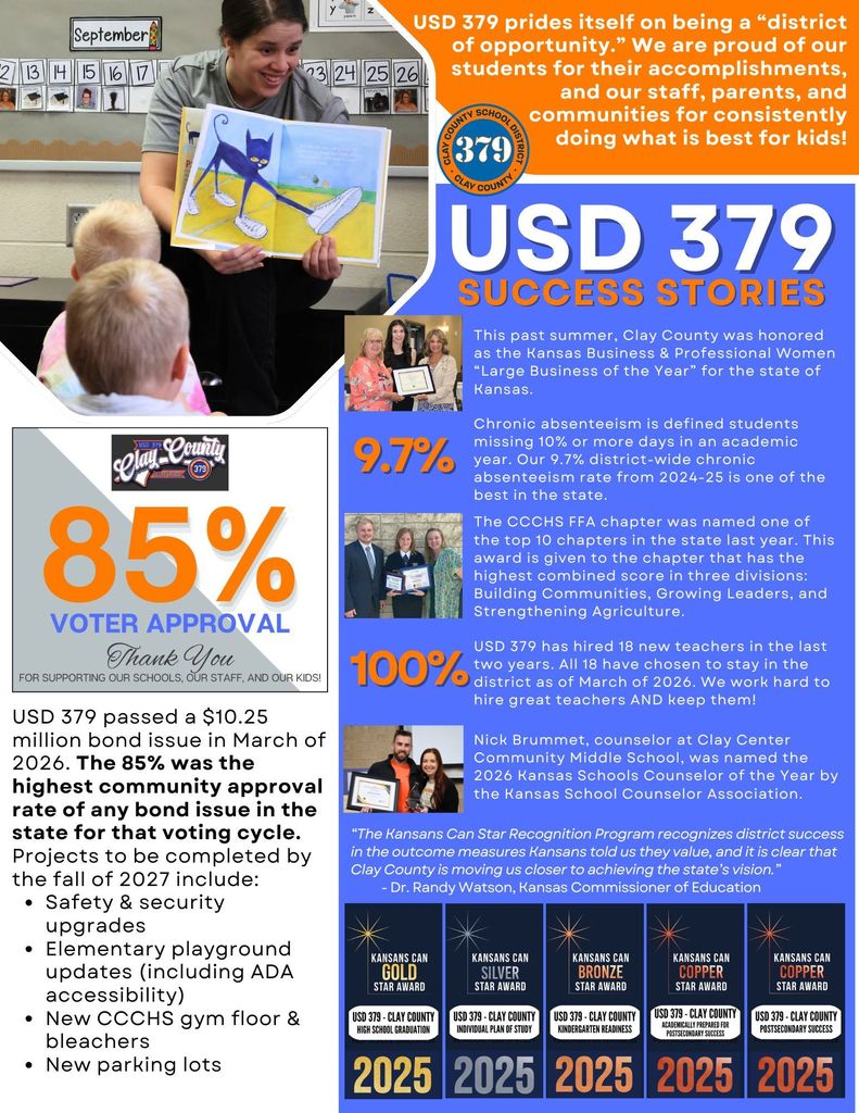 We are hiring! #celebrate379