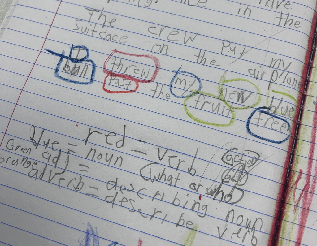 Today, Mrs. Payne's 2nd graders practiced identifying parts of speech in dictated sentences that include this week’s spelling words. Students then used Habit 6: Synergize, and circled the verbs in the story we’re reading this week. It was a great reminder that a complete sentence must include a verb! #celebrate379
