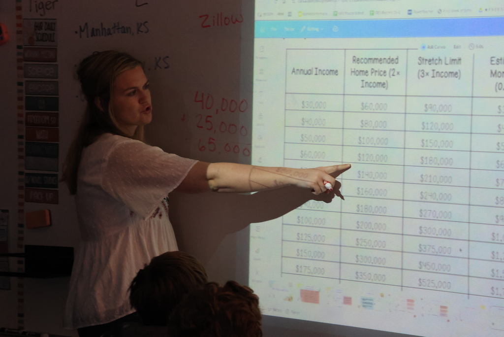 Ms. Bott gives instructions on how much students can spend on a house based on their current income.