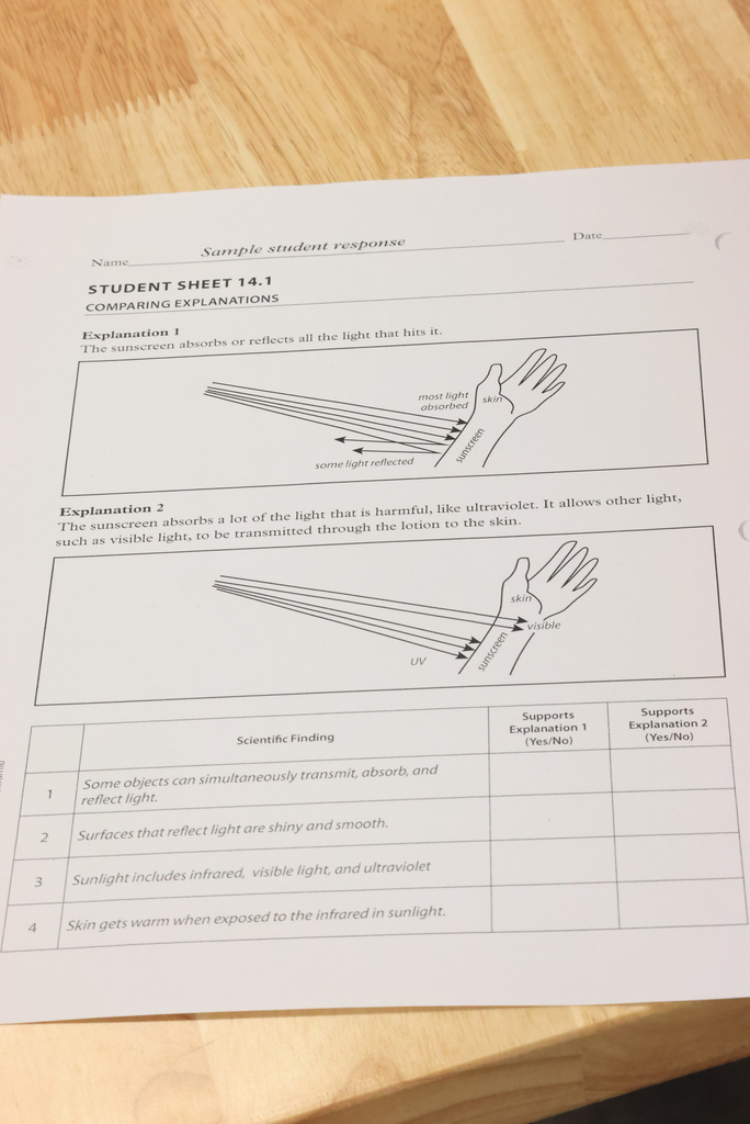 This is the worksheet dealing with the ultraviolet rays lab.