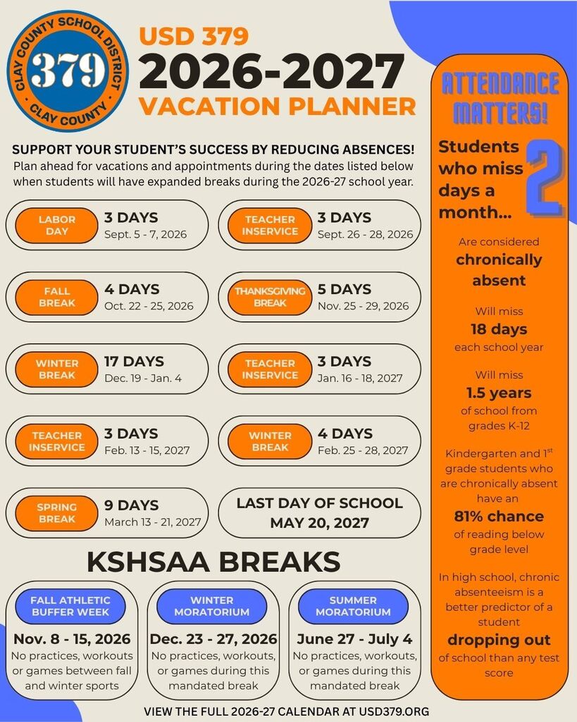 This is  vacation planning guide for parents of USD 379 students. It gives them all of the extended breaks in the 2026-27 school year and discusses the importance of having kids come to school every day.