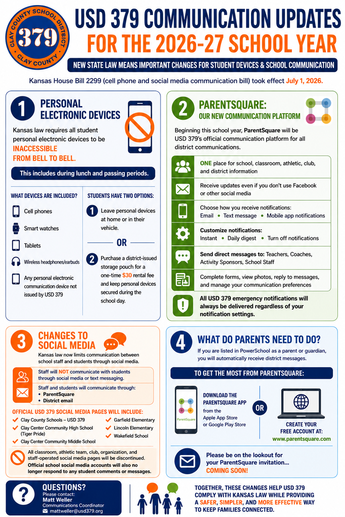 We want to let you know about communication changes USD 379 will implement to comply with Kansas House Bill 2299 (cell phone and social media communication bill), which took effect July 1, 2026. In response to this legislation, USD 379 will be making the following policy changes for the 2026-27 school year:   PERSONAL ELECTRONIC DEVICES  Based on the new Kansas law, all student personal electronic communication devices will be “inaccessible from bell to bell”.  In accordance with Kansas law, this includes during lunch and passing periods  This includes phones, tablets, watches, and wireless headphones not distributed by 379  Students will have 2 options regarding these devices:  Keep devices at home or in their vehicle  Purchase a district-issued Yondr storage pouch for a one-time $30 rental fee and keep all personal electronic devices in it during the school day   PARENTSQUARE  We are excited to move to ParentSquare as our sole district-wide communication platform. This move brings all school, district, classroom, athletics, and club communications into one place while also satisfying the new legal requirements. We feel there will be many benefits to you as parents:  ONE platform for ALL schools, classrooms, teams, and organizations  Both parents and students can still receive all notifications even if they don’t have a social media account, such as Facebook  Parents can choose to receive information via email, text, and/or app notifications. Another benefit to setting up your own account is you can control if your notifications are instant, digested or turned off.  If you don’t sign up for the app, you will still receive the notifications via email at the end of each day.  Parents can send direct messages to teachers, coaches, activity sponsors, etc.  You can also reply to messages, fill out forms, view photos, and manage notification preferences.  All USD 379 emergency alerts will override settings and come to you via notifications.    SOCIAL MEDIA COMMUNICATION  The new legislation also requires school districts to limit social media to one-way communication with students. This means:  Staff will not communicate with students through social media or text. District email and ParentSquare are both acceptable forms of communication between staff and students. The intent of this law was to protect both students and staff by steering conversations toward district-controlled platforms where messages are monitored and archived.  Only building-level social media accounts will be used to post information in the future, including:  CCCHS Tiger Pride  Clay Center Community Middle School  Garfield Elementary School- Clay Center, KS  Lincoln Elementary, Clay Center, KS  Wakefield School - USD 379  Clay County Schools - USD 379  All other classroom, club, organization, activity, athletic team, and staff-operated social media pages will be discontinued.  Official building-level social media accounts will also no longer respond to any student comments or messages   WHAT DO I NEED TO DO?  By default, parents will receive messages (like this one) if you are listed in PowerSchool as having custody of the child. However, you can also create a user account at www.parentsquare.com or download the ParentSquare app in the Apple App Store or the Google Play Store. Please also be on the lookout for an invitation to join ParentSquare... coming soon!   QUESTIONS?  That was a lot of information! Please email Communication Coordinator Matt Weller at mattweller@usd379.org if you have any questions.