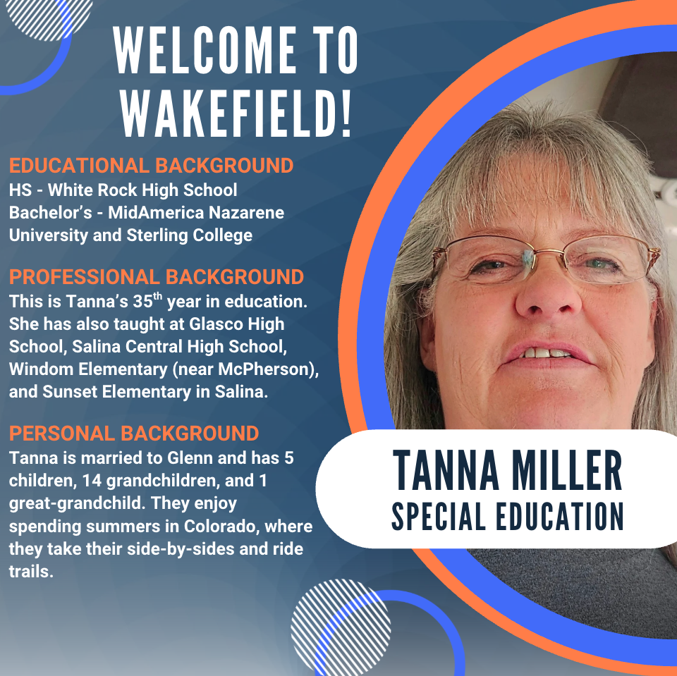 Graphic introducing new Wakefield Special Education teacher Tanna Miller. The design features a headshot of Miller on the right with blue and orange accent rings. Text highlights her educational background, including White Rock High School and bachelor's degrees from MidAmerica Nazarene University and Sterling College. It notes this is her 35th year in education and that she has previously taught at Glasco High School, Salina Central High School, Windom Elementary near McPherson, and Sunset Elementary in Salina. The graphic also shares that Miller is married to Glenn, has five children, 14 grandchildren, and one great-grandchild, and enjoys spending summers in Colorado riding side-by-sides on local trails. Her name and position, Tanna Miller – Special Education, appear prominently at the bottom of the photo.