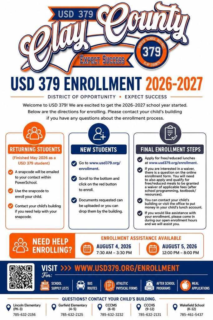 Infographic for USD 379 2026–2027 Student Enrollment featuring the Clay County USD 379 logo and step-by-step enrollment instructions. The flyer is divided into three sections: Returning Students, explaining that current USD 379 families will receive a PowerSchool snapcode by email to complete enrollment; New Students, directing families to visit www.usd379.org/enrollment and complete the online enrollment process with document upload options; and Final Enrollment Steps, which include applying for free or reduced-price meals, paying applicable fees, and contacting the school for assistance. The flyer also lists in-person enrollment assistance on August 4, 2026 (7:30 a.m.–3:30 p.m.) and August 5, 2026 (12:00 p.m.–8:00 p.m.). A QR code links directly to the enrollment website, where families can also find school supply lists, bus routes, athletic physical forms, after-school program information, and meal applications. Contact phone numbers are provided for Lincoln Elementary, Garfield Elementary, Clay Center Community Middle School (CCCMS), Clay Center Community High School (CCCHS), and Wakefield School.