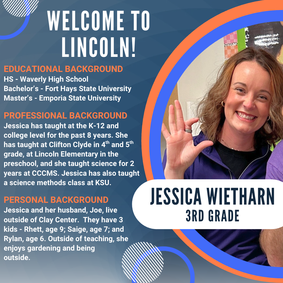 Welcome graphic introducing Jessica Wietharn as a new 3rd grade teacher at Lincoln Elementary. The graphic features a smiling portrait of Jessica waving while wearing a purple jacket. Text highlights her educational background (Waverly High School, Fort Hays State University, and Emporia State University), her eight years of teaching experience in K–12 and higher education, including preschool, elementary, middle school, and Kansas State University, and shares that she lives near Clay Center with her husband and three children and enjoys gardening and spending time outdoors.