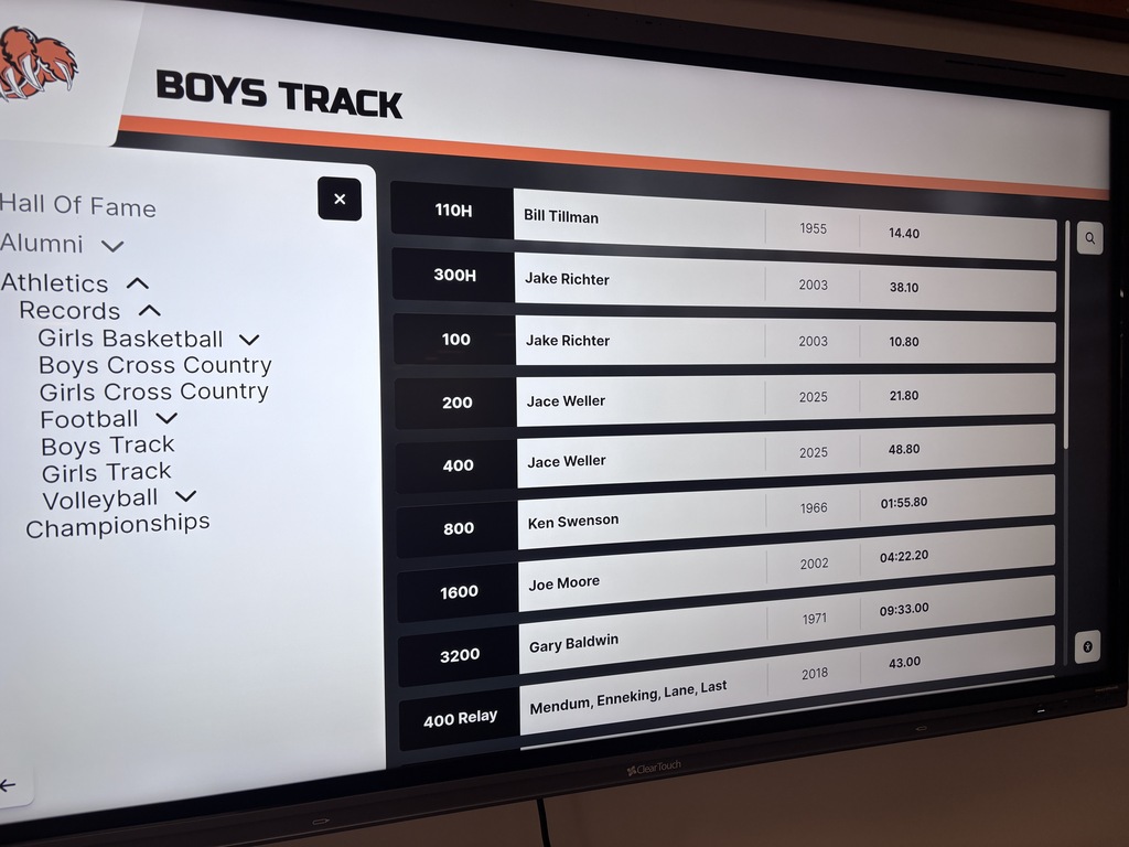 CCCHS Legacy Wall Touchscreen TV is shown. It is located in the CCCHS commons.