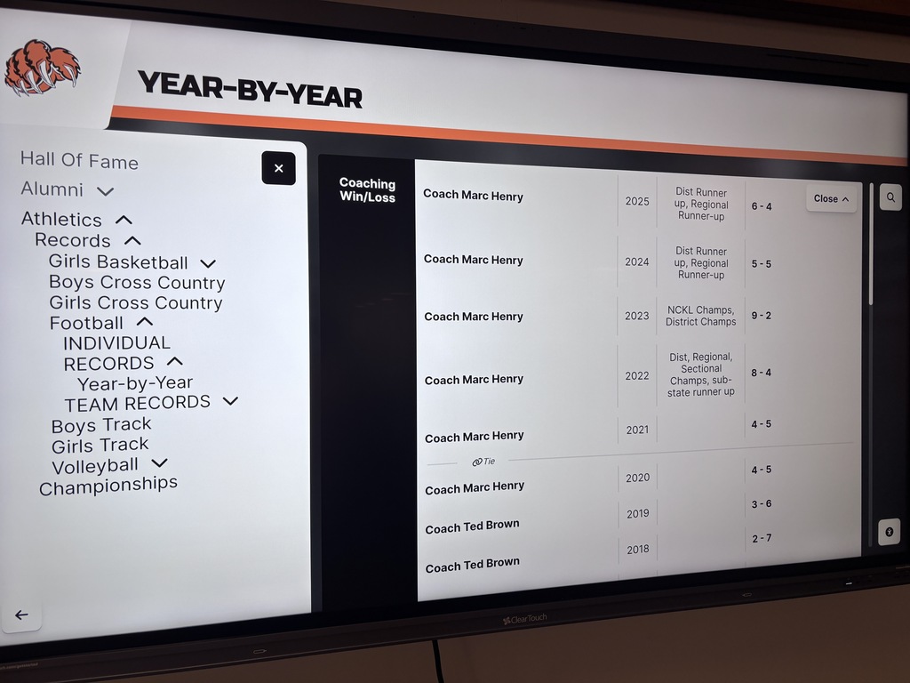 CCCHS Legacy Wall Touchscreen TV is shown. It is located in the CCCHS commons.