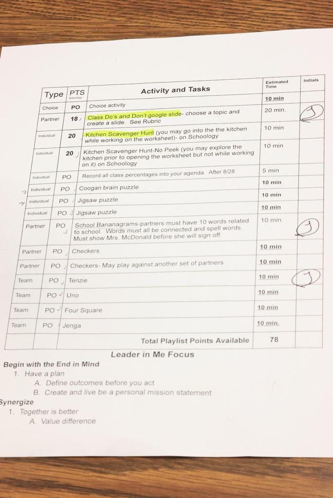 This is the Playlist students have to complete.