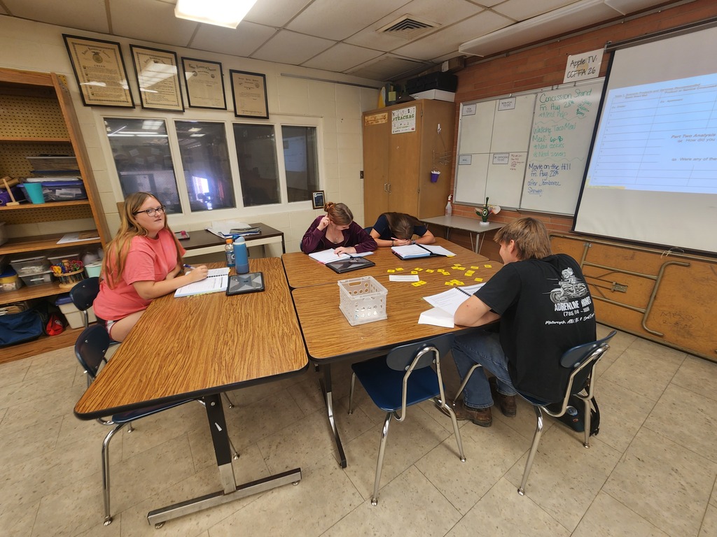 Mrs. Flegler's Agribusiness students are learning how needs and wants drive a consumer's priorities when purchasing items or traveling long distances to make purchases. Understanding people's needs and wants, and how they relate to priorities, will help them develop business plan ideas in the future.