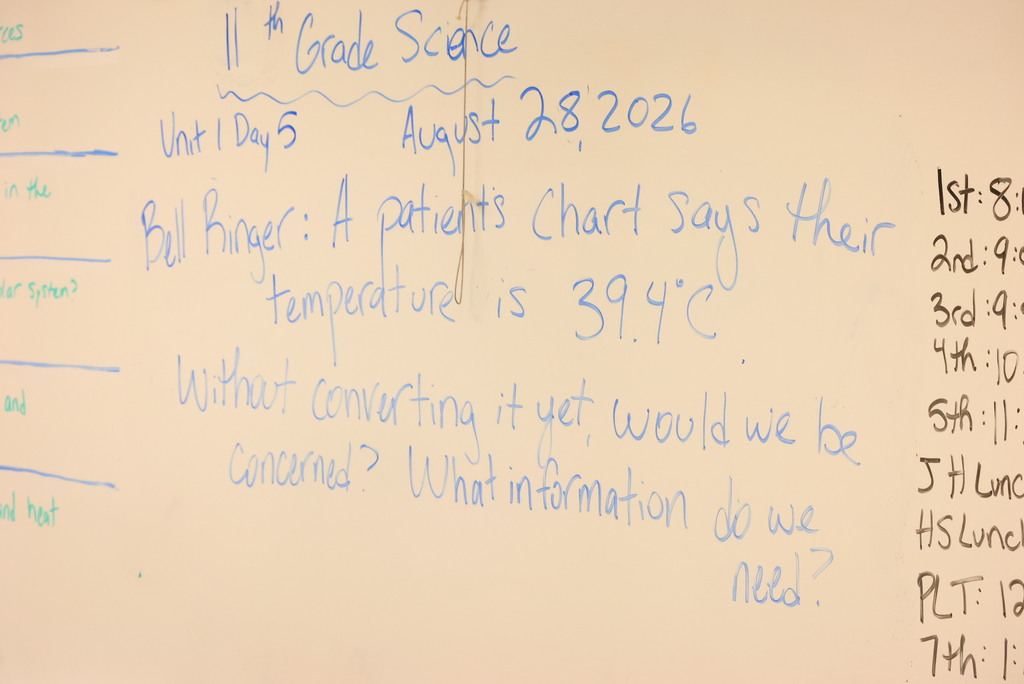 The question on the board states: "Bell Ringer: A patient's chart says their temperature is 39.4 degrees C. Without converting it yet, would we be concerned? What information do we need?