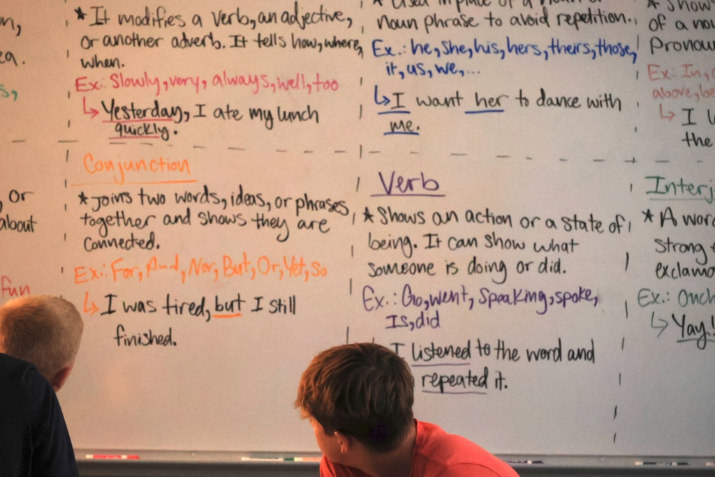 Ms. Smith teaches her 8th grade ELA students the definition of a participle while they write notes.