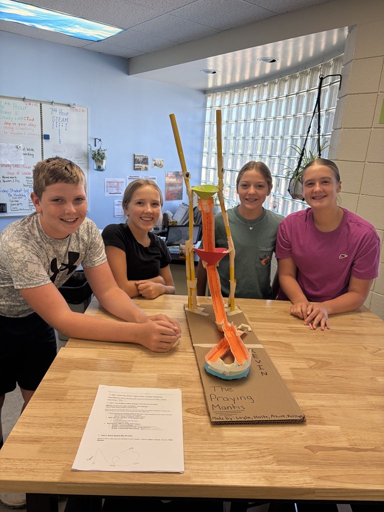 Mrs. Pfizenmaier's science students put what they learned about energy to the test by creating their own marble roller coasters.