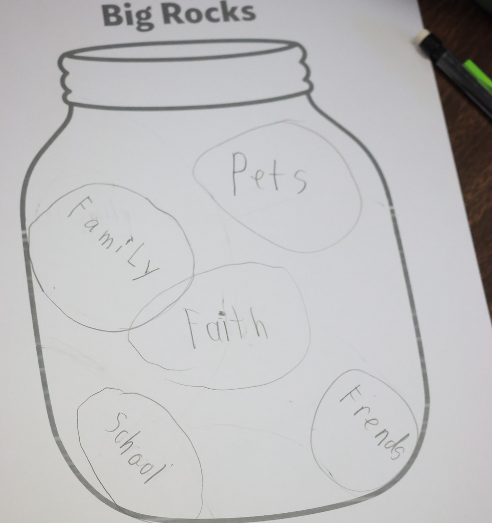 Mrs. Cott gets into homerooms at least once every other week for Leader In Me counseling lessons. Today, she taught Ms. Bott's 5th graders about "big rocks and small rocks."  Students thought about how "big rocks" take up a lot of space in their jar, and how "small rocks" can add up quickly and take over the jar, even when they aren't as important as the big rocks.
