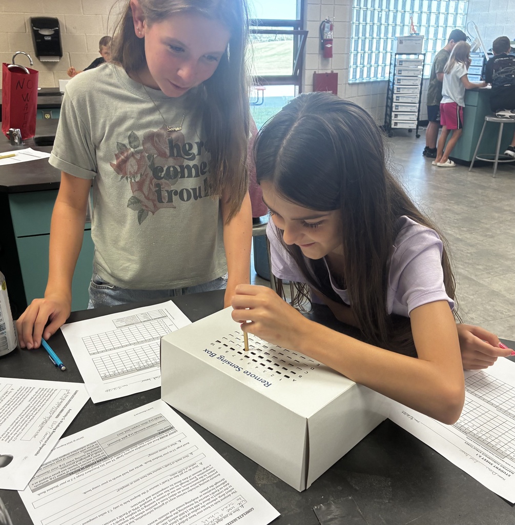 Mr. Walsh's 6th-grade science classes modeled remote sensing for resources last week, then used what they learned to extract copper from malachite ore this week.