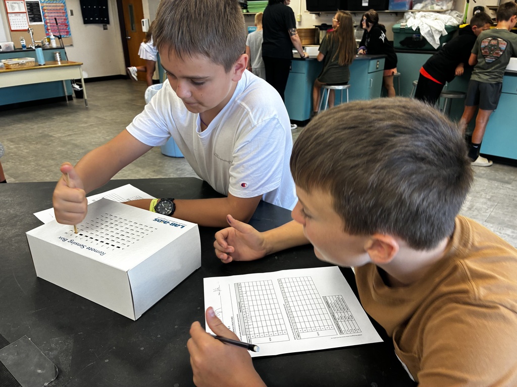 Mr. Walsh's 6th-grade science classes modeled remote sensing for resources last week, then used what they learned to extract copper from malachite ore this week.