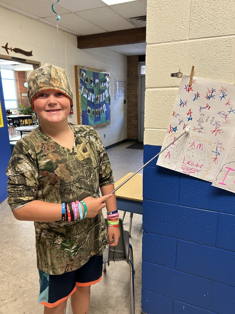 Students are showing posters of Paradigms that challenge them, and explain how they can be proactive in embracing new and better beliefs about themselves.
